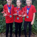Mistrovství světa Poreč 2017 – Dance Star World Masters